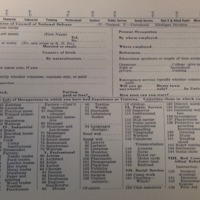 "Women's Registration Card" Check boxes